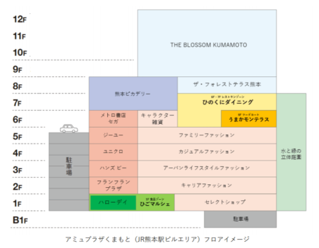 アミュプラザくまもと の入居テナント184店が決定 Coco Color Kumamoto ココクマ 熊本で働こう 暮らそう